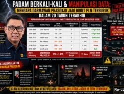 Padam Berkali-kali & Manipulasi Data: Darmawan Prasodjo Jadi Dirut PLN Terburuk dalam 20 Tahun Terakhir